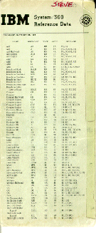 gx20-1703-6