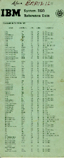 gx20-1703-6a
